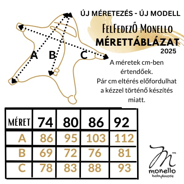 Monello A Felfedező Kiscsillag –Violet