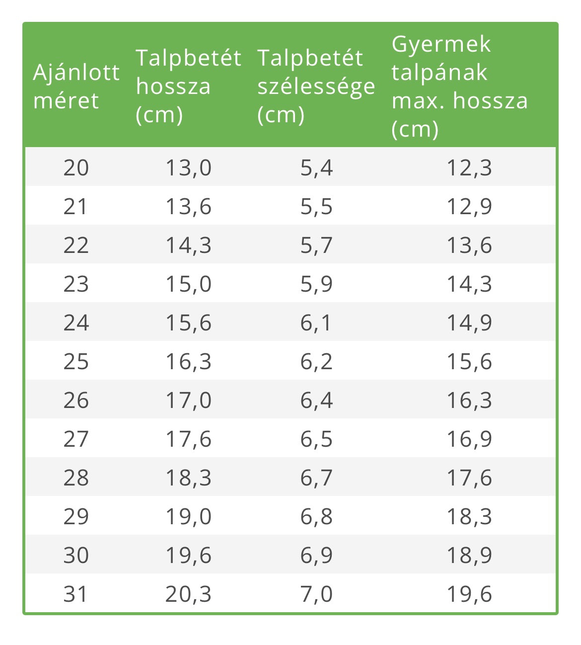 D.D.Step Kisfiú Zárt cipő (S082-61703B)